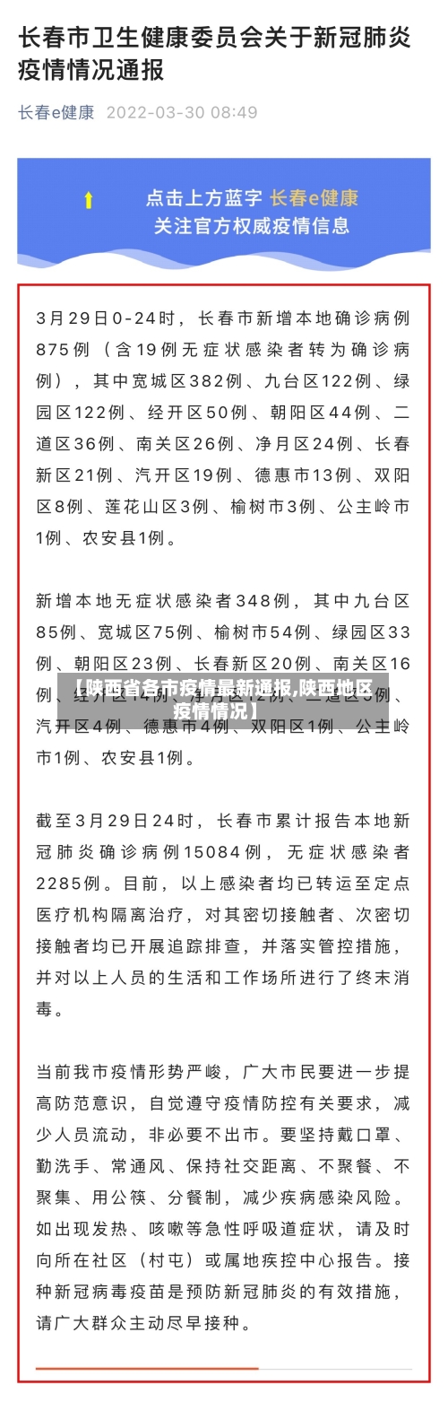 【陕西省各市疫情最新通报,陕西地区疫情情况】-第1张图片