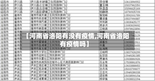 【河南省洛阳有没有疫情,河南省洛阳有疫情吗】-第3张图片