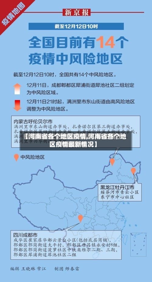 【河南省各个地区疫情,河南省各个地区疫情最新情况】-第2张图片