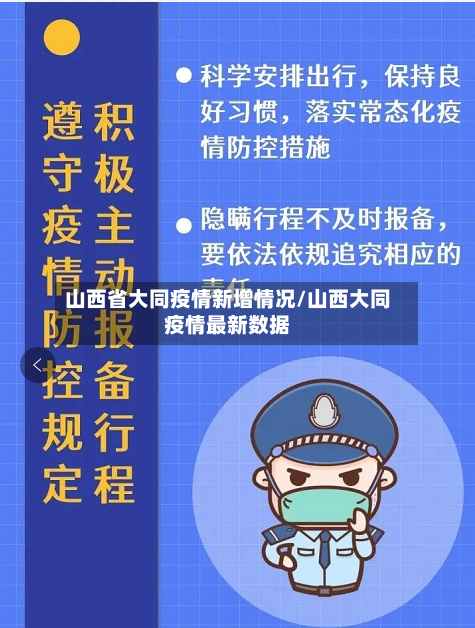 山西省大同疫情新增情况/山西大同疫情最新数据-第1张图片