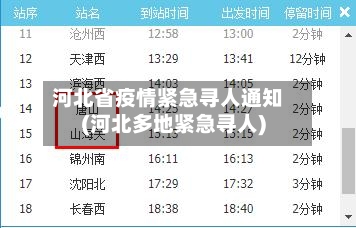 河北省疫情紧急寻人通知(河北多地紧急寻人)-第2张图片