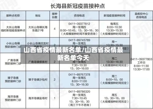 山西省疫情最新名单/山西省疫情最新名单今天-第2张图片