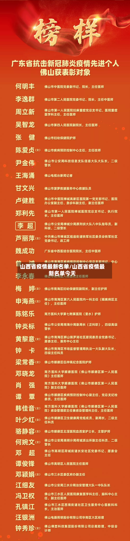山西省疫情最新名单/山西省疫情最新名单今天-第3张图片