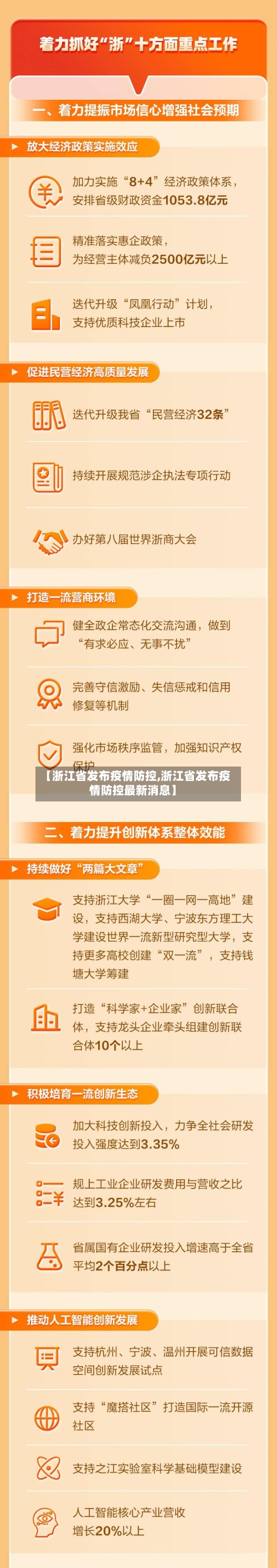 【浙江省发布疫情防控,浙江省发布疫情防控最新消息】-第2张图片