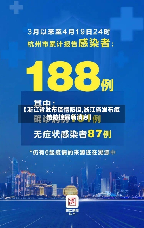 【浙江省发布疫情防控,浙江省发布疫情防控最新消息】-第1张图片