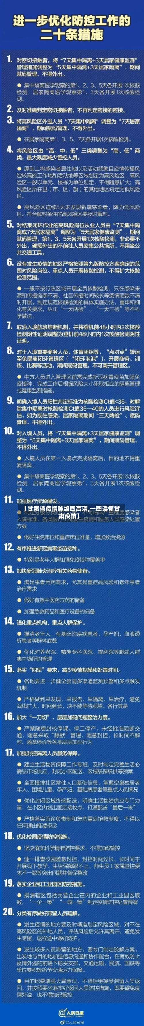 【甘肃省疫情脉络图高清,一图读懂甘肃疫情】-第2张图片
