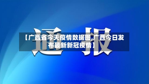 【广西省今天疫情数据图,广西今日发布最新新冠疫情】-第2张图片