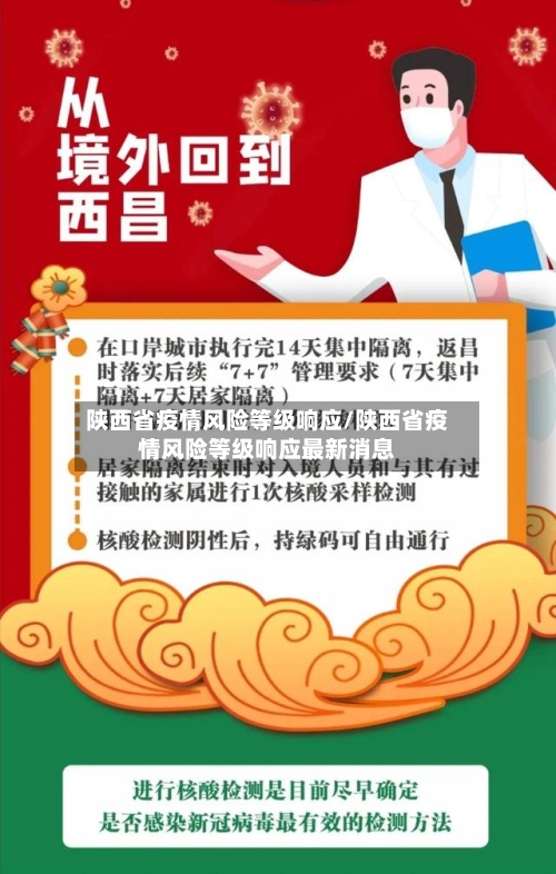 陕西省疫情风险等级响应/陕西省疫情风险等级响应最新消息-第3张图片