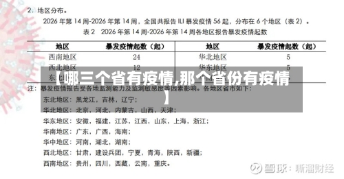 【哪三个省有疫情,那个省份有疫情】-第1张图片