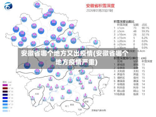 安徽省哪个地方又出疫情(安徽省哪个地方疫情严重)-第2张图片