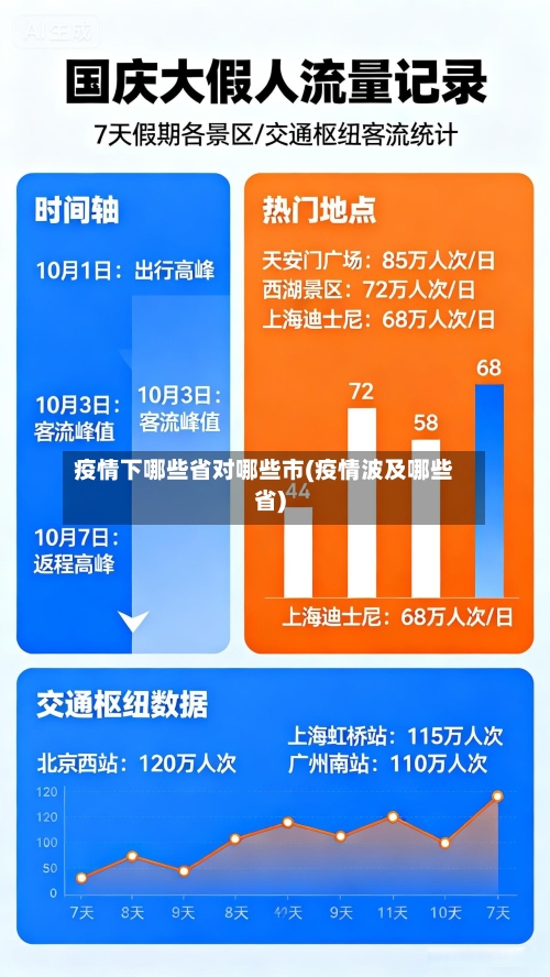 疫情下哪些省对哪些市(疫情波及哪些省)-第3张图片