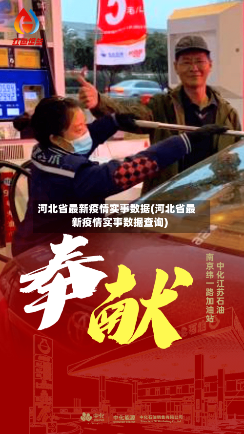 河北省最新疫情实事数据(河北省最新疫情实事数据查询)-第1张图片