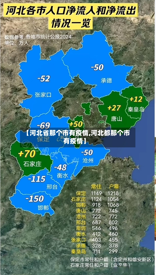 【河北省那个市有疫情,河北都那个市有疫情】-第1张图片