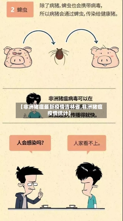 【非洲猪瘟最新疫情吉林省,非洲猪瘟疫情统计】-第2张图片