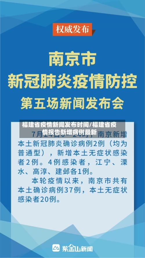 福建省疫情新闻发布时间/福建省疫情报告新增病例最新-第1张图片