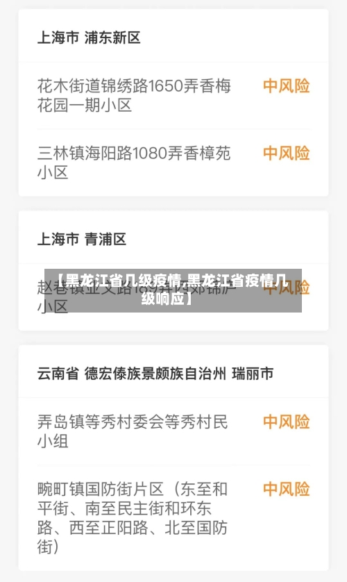 【黑龙江省几级疫情,黑龙江省疫情几级响应】-第1张图片