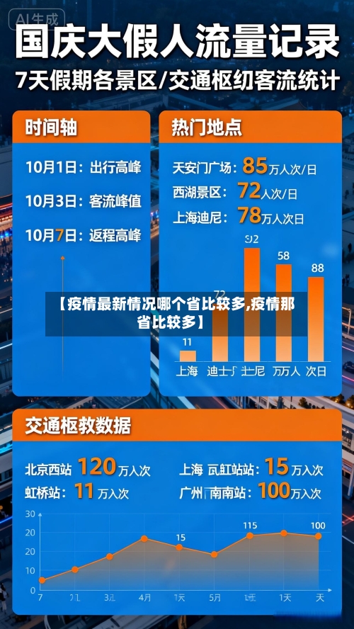 【疫情最新情况哪个省比较多,疫情那省比较多】-第2张图片