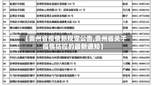 【贵州省疫情新规定公告,贵州省关于疫情防控的最新通知】-第1张图片