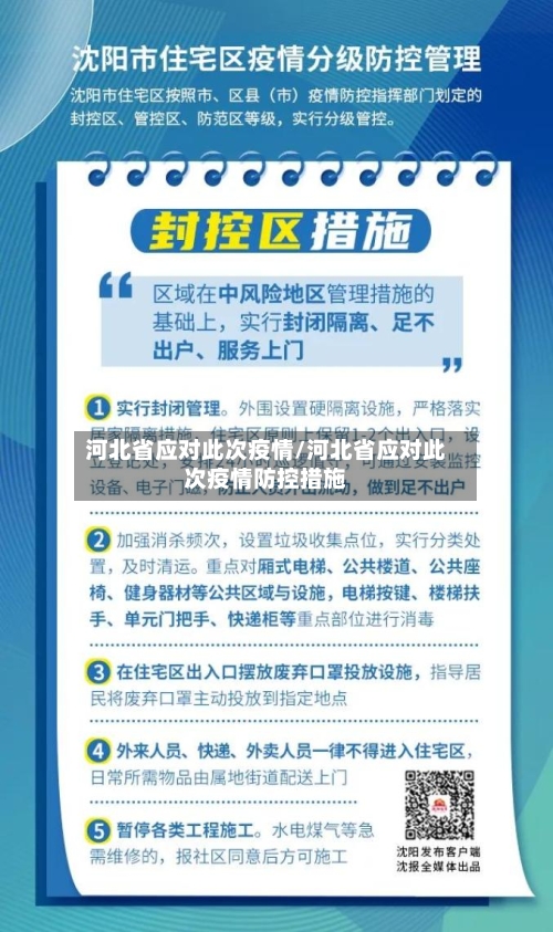 河北省应对此次疫情/河北省应对此次疫情防控措施-第1张图片