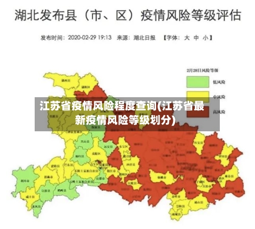 江苏省疫情风险程度查询(江苏省最新疫情风险等级划分)-第2张图片