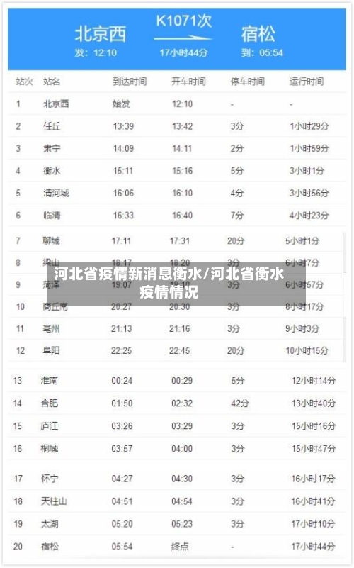 河北省疫情新消息衡水/河北省衡水疫情情况-第1张图片