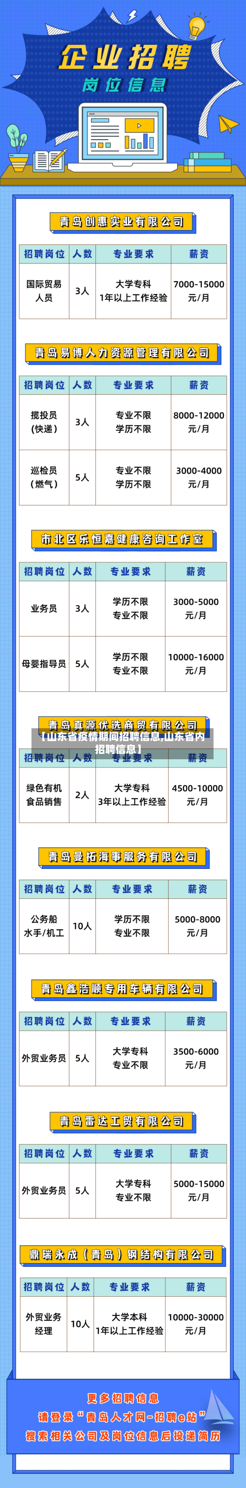 【山东省疫情期间招聘信息,山东省内招聘信息】-第1张图片