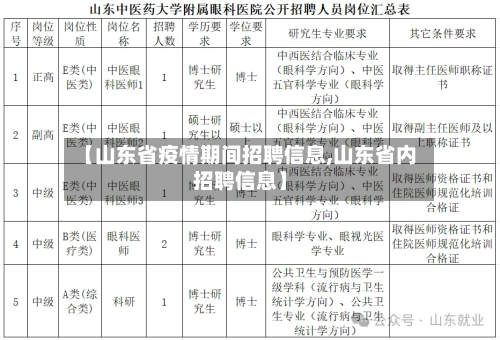 【山东省疫情期间招聘信息,山东省内招聘信息】-第3张图片