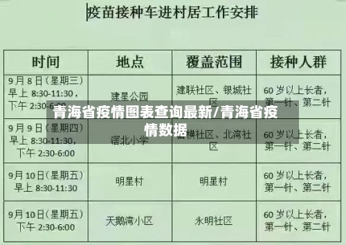 青海省疫情图表查询最新/青海省疫情数据-第1张图片