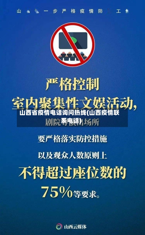 山西省疫情电话询问热线(山西疫情联系电话)-第1张图片
