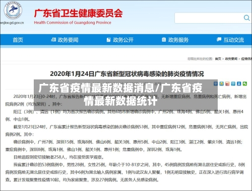 广东省疫情最新数据消息/广东省疫情最新数据统计-第1张图片