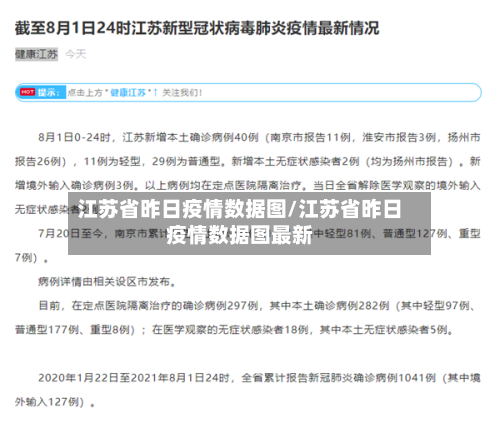 江苏省昨日疫情数据图/江苏省昨日疫情数据图最新-第2张图片