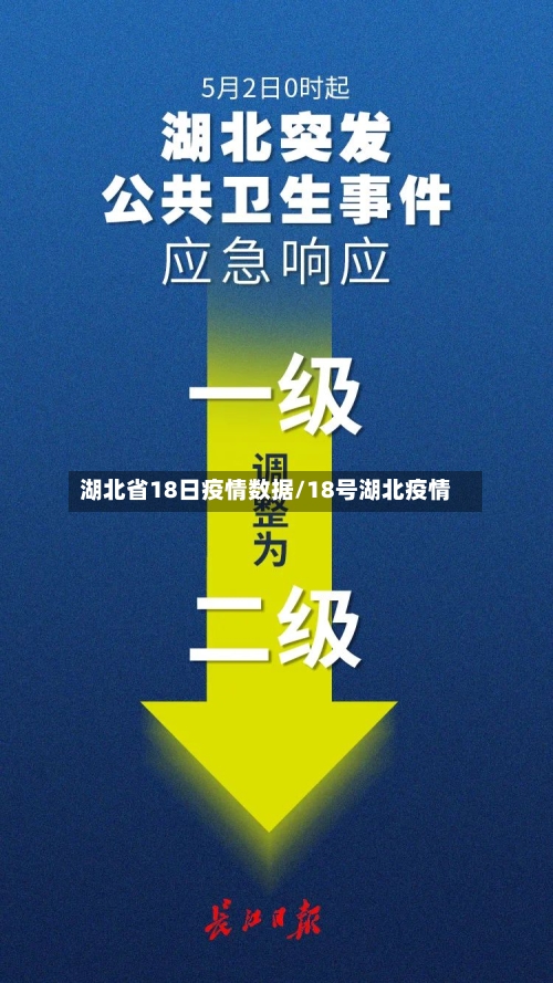 湖北省18日疫情数据/18号湖北疫情-第1张图片