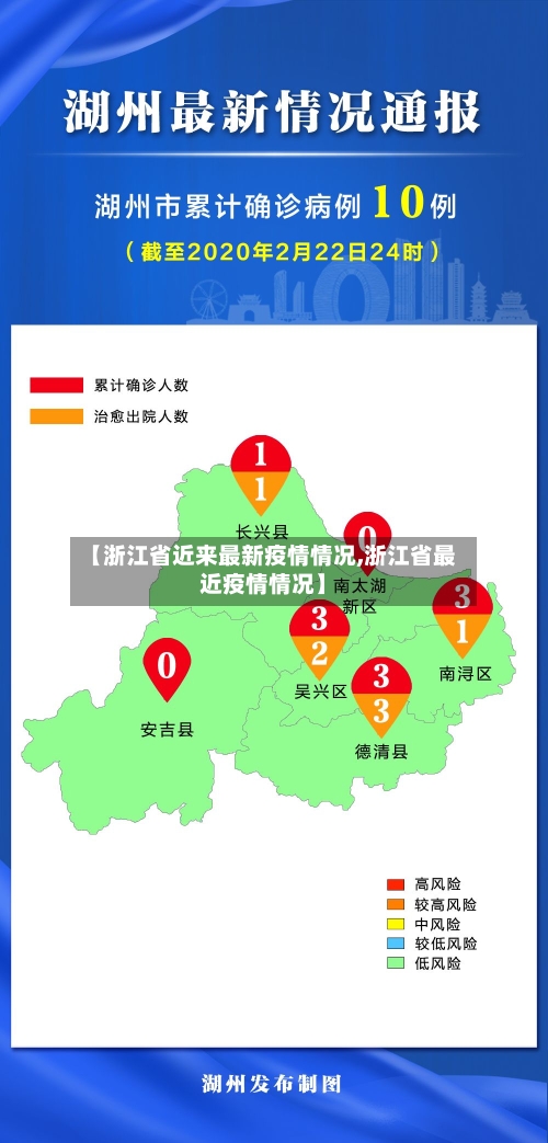 【浙江省近来最新疫情情况,浙江省最近疫情情况】-第1张图片