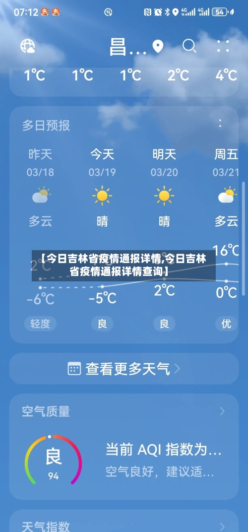 【今日吉林省疫情通报详情,今日吉林省疫情通报详情查询】-第2张图片