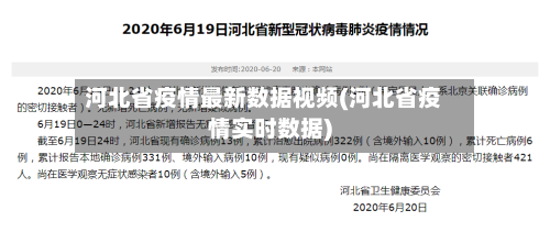 河北省疫情最新数据视频(河北省疫情实时数据)-第2张图片