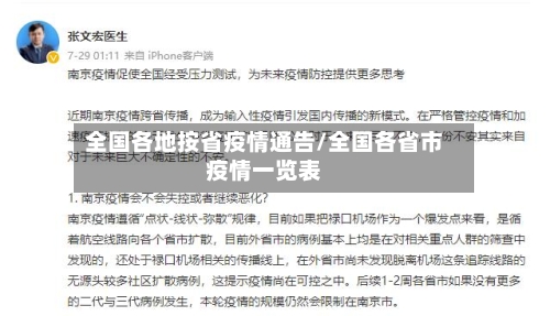 全国各地按省疫情通告/全国各省市疫情一览表-第2张图片