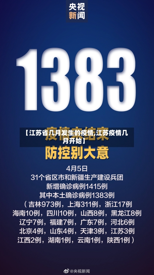 【江苏省几月发生的疫情,江苏疫情几月开始】-第3张图片