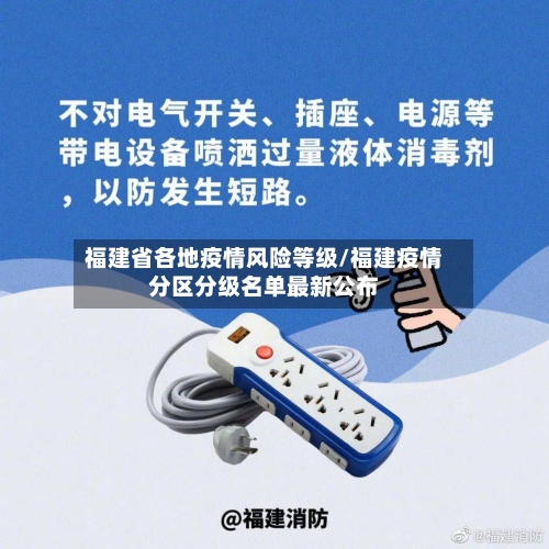 福建省各地疫情风险等级/福建疫情分区分级名单最新公布-第2张图片