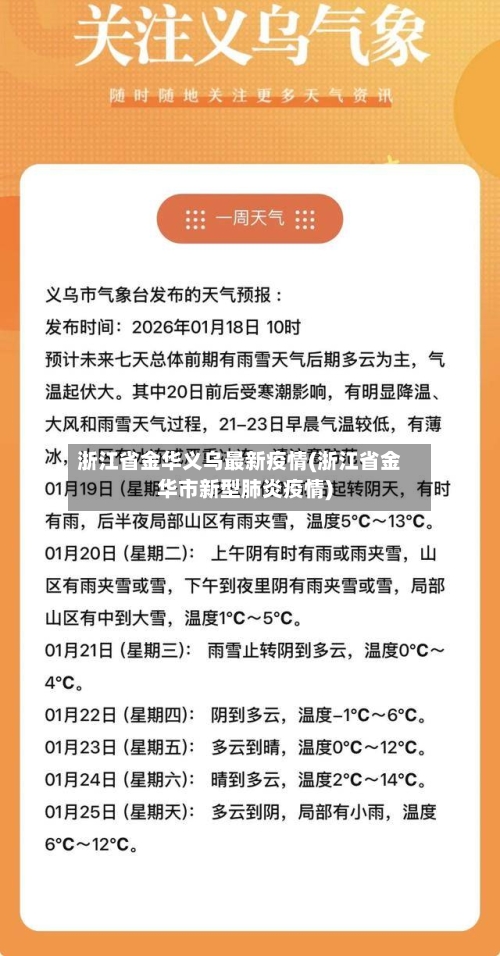 浙江省金华义乌最新疫情(浙江省金华市新型肺炎疫情)-第2张图片
