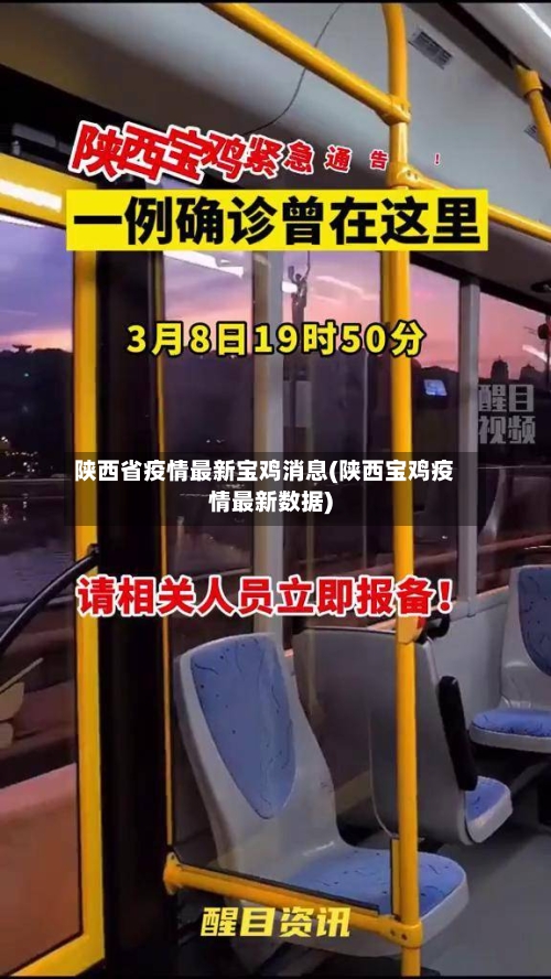 陕西省疫情最新宝鸡消息(陕西宝鸡疫情最新数据)-第1张图片