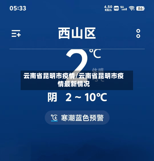云南省昆明市疫情/云南省昆明市疫情最新情况-第1张图片