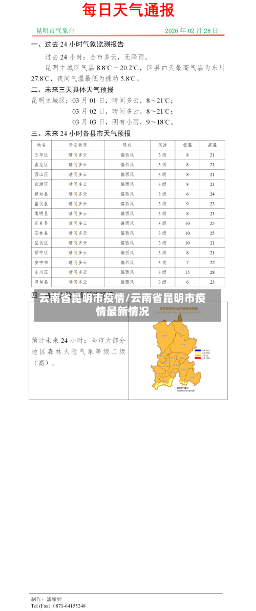 云南省昆明市疫情/云南省昆明市疫情最新情况-第2张图片