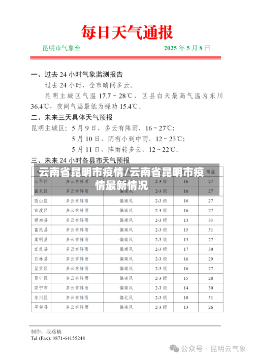 云南省昆明市疫情/云南省昆明市疫情最新情况-第3张图片
