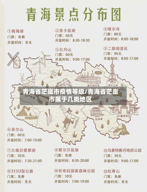 青海省茫崖市疫情等级/青海省茫崖市属于几类地区-第2张图片