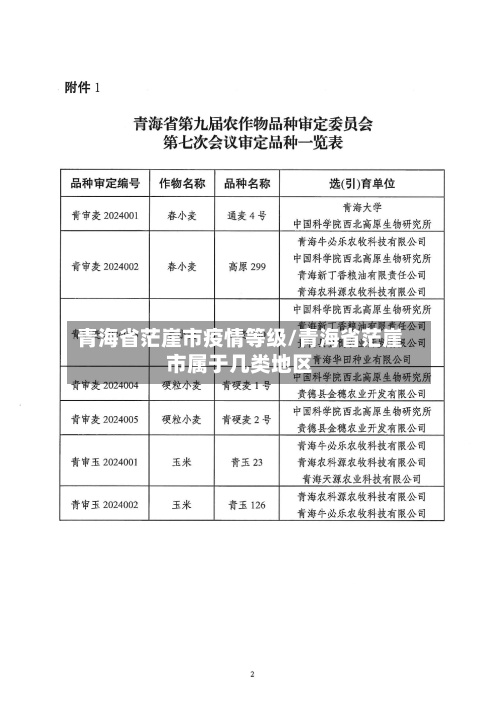 青海省茫崖市疫情等级/青海省茫崖市属于几类地区-第1张图片