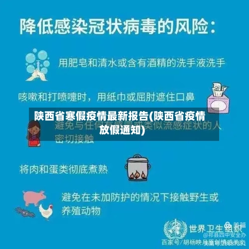 陕西省寒假疫情最新报告(陕西省疫情放假通知)-第1张图片