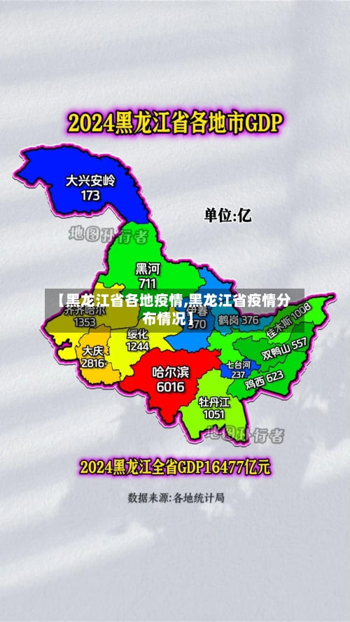 【黑龙江省各地疫情,黑龙江省疫情分布情况】-第2张图片