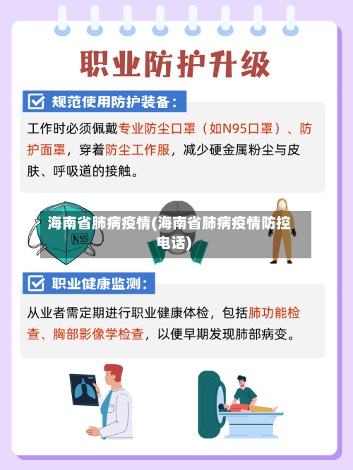 海南省肺病疫情(海南省肺病疫情防控电话)-第1张图片
