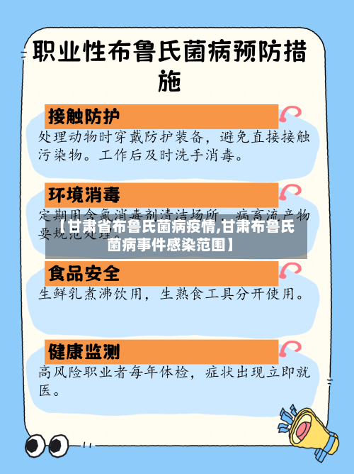 【甘肃省布鲁氏菌病疫情,甘肃布鲁氏菌病事件感染范围】-第1张图片