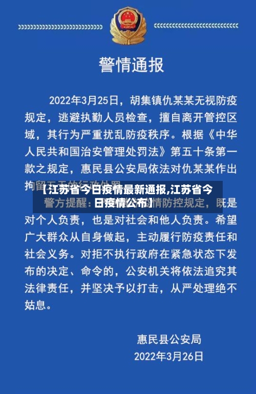 【江苏省今日疫情最新通报,江苏省今日疫情公布】-第1张图片